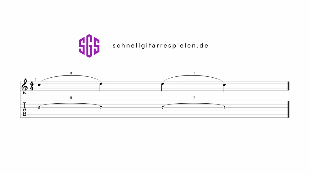 Wie funktioniert palm mute auf der Gitarre