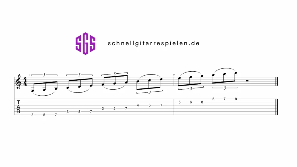 Wie funktioniert legato auf der Gitarre